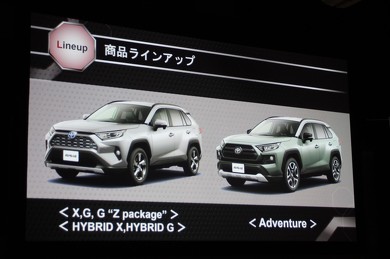 トヨタ RAV4 SUV