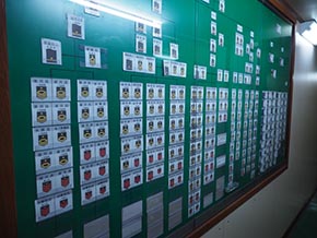 船内の指揮系統図