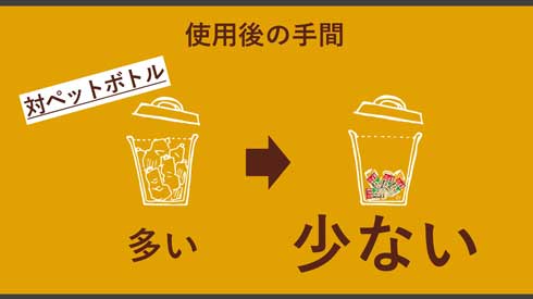 GREEN DA・KA・RA グリーン ダ・カ・ラ やさしい麦茶 濃縮タイプ
