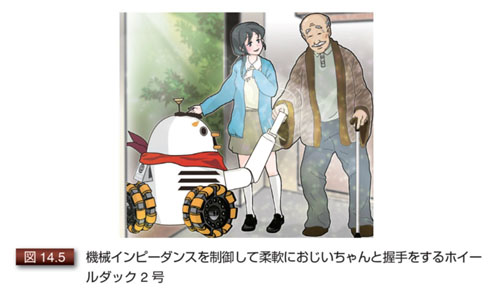 ホイールダック2号