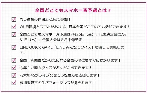 高校生クイズのスマホ予選