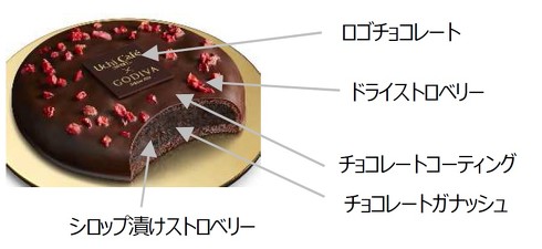 ベイクドショコラ内訳