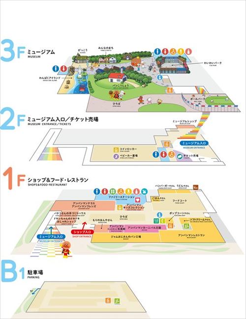 横浜アンパンマンこどもミュージアム