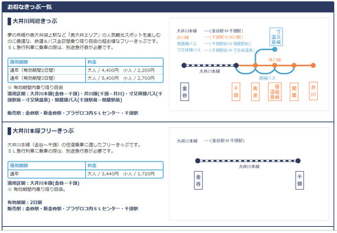 乗り鉄 大井川鐵道井川線