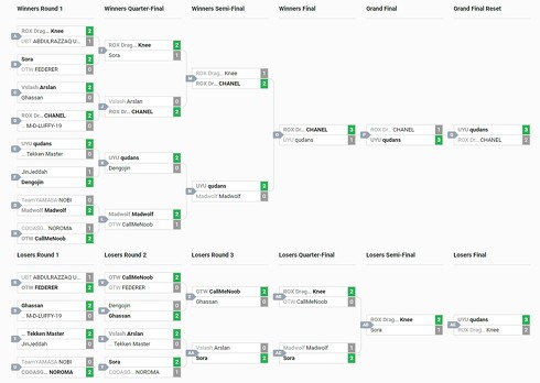 鉄拳　パキスタン