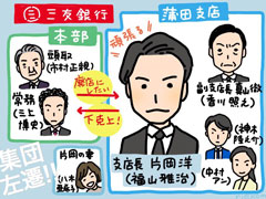 集団左遷!! DVD 福山雅治 集団左遷!!DVD全5巻 福山雅治 - メルカリ