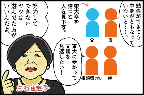 テレフォン人生相談