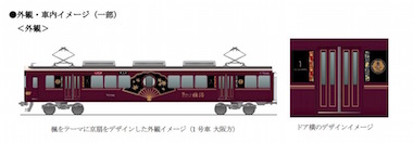 阪急電鉄 京とれいん 雅洛 がらく 京都