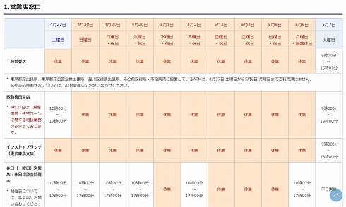 10連休の営業状況