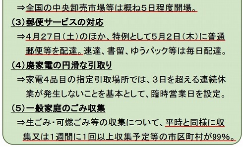 10連休の営業状況