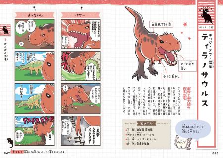 ゆるゆる恐竜図鑑