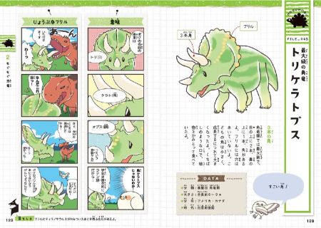 ゆるゆる恐竜図鑑