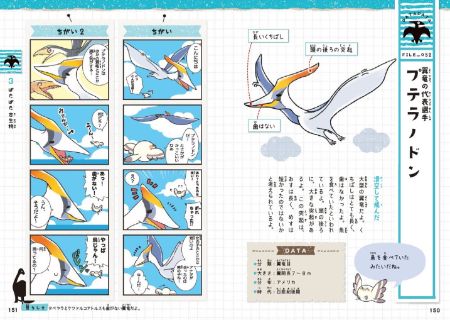 ゆるゆる恐竜図鑑