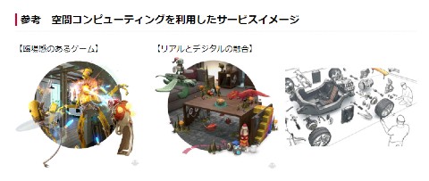 Magic Leap ドコモ