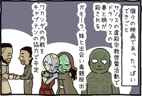 インフィニティ・ウォー