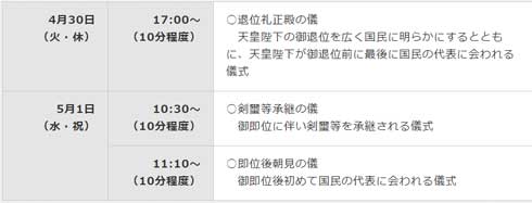 4月30日 5月1日 御退位 御即位 式典 YouTube 首相官邸チャンネル ライブ配信