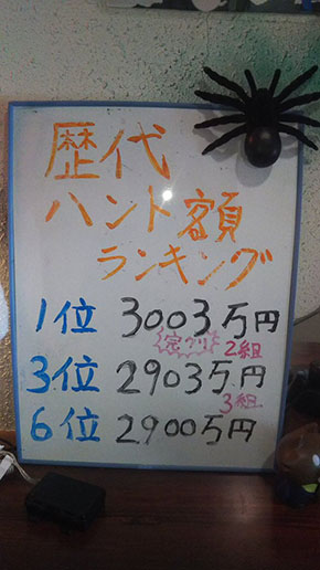 猟奇館 謎解き お化け屋敷