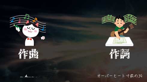 編曲 わかる 動画 作曲 作詞 比較 ミク DIVELA