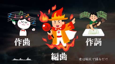 編曲 わかる 動画 作曲 作詞 比較 ミク DIVELA