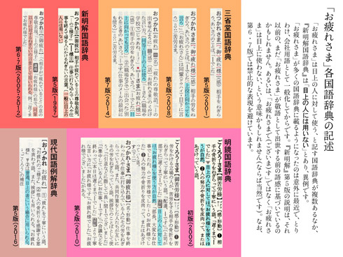 辞書の抜粋