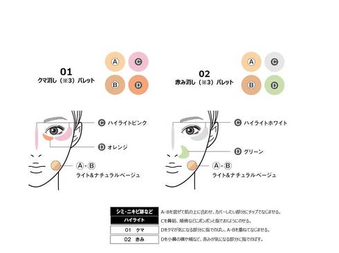 レタッチペイントパレット