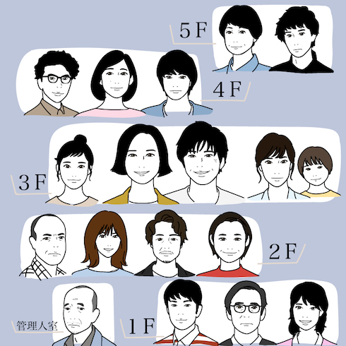 あなたの番です