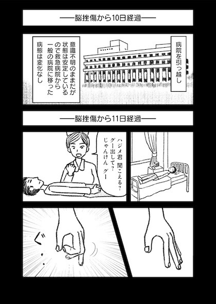 交通事故で頭を強打したらどうなるか？