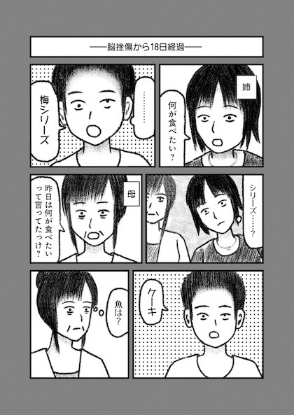 交通事故で頭を強打したらどうなるか？