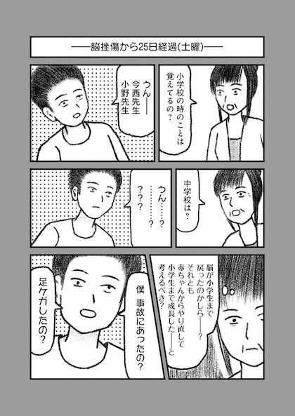 交通事故で頭を強打したらどうなるか？