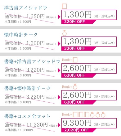 夢語りのアリスプロジェクト