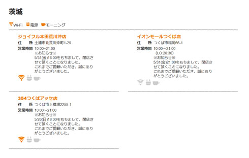 バーガーキング