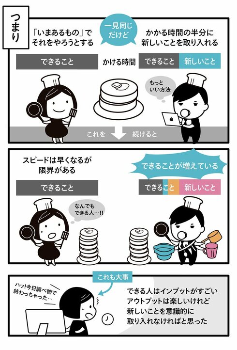 なんでもできる社長03