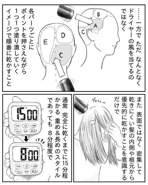 ドライヤーの乾かし方02