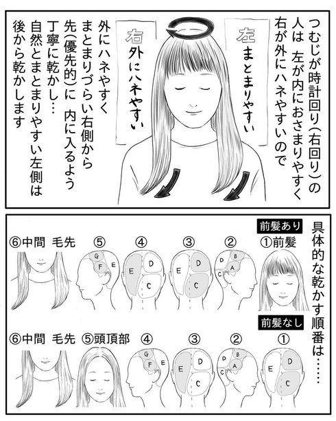 ドライヤーの乾かし方13