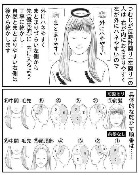 ドライヤーの乾かし方14