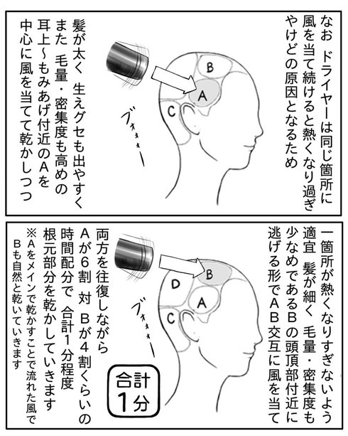 ドライヤーの乾かし方17