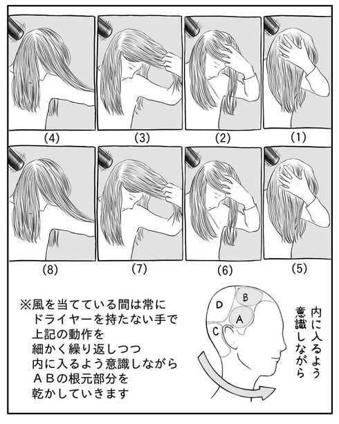 ドライヤーの乾かし方19