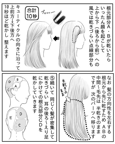 ドライヤーの乾かし方20