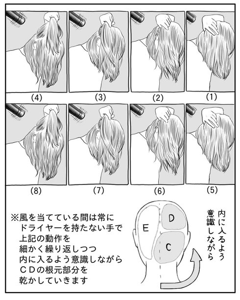 ドライヤーの乾かし方23
