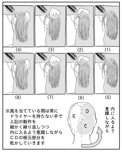ドライヤーの乾かし方24