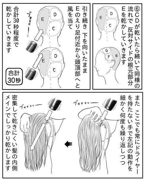 ドライヤーの乾かし方25