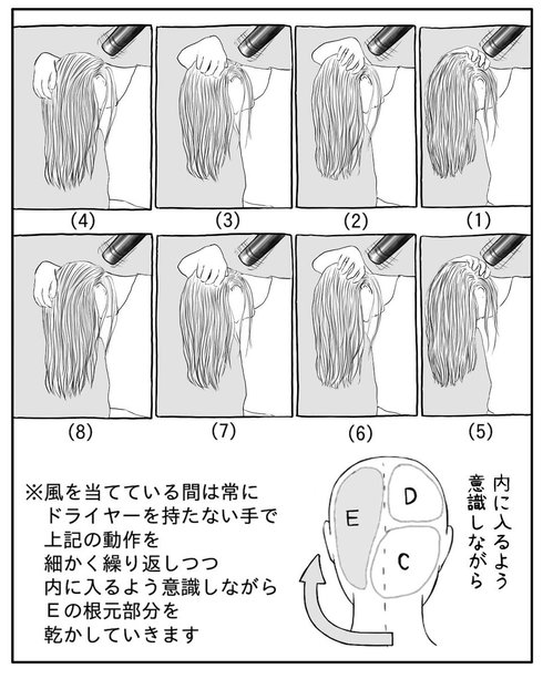 ドライヤーの乾かし方26