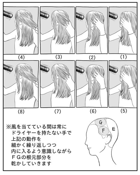 ドライヤーの乾かし方29