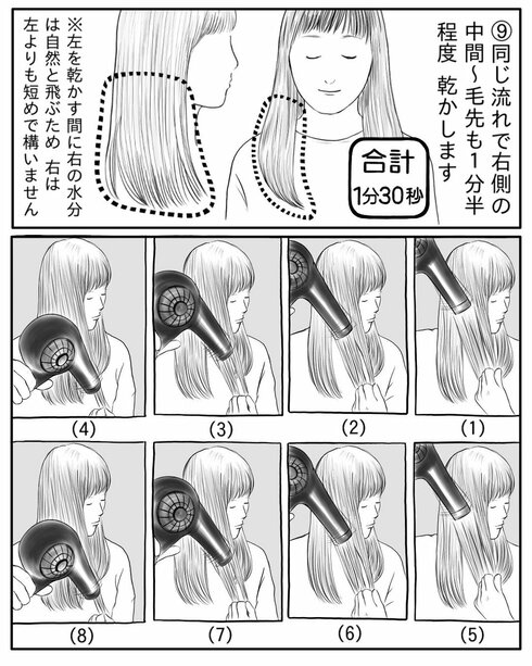 ドライヤーの乾かし方33