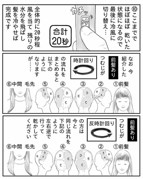ドライヤーの乾かし方34