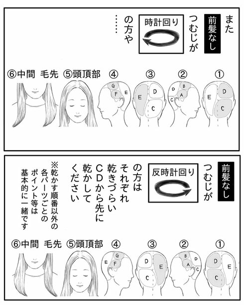 ドライヤーの乾かし方35