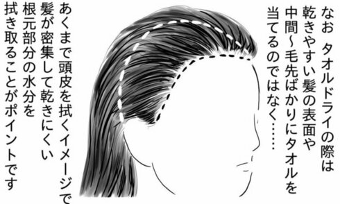 ドライヤーの乾かし方38