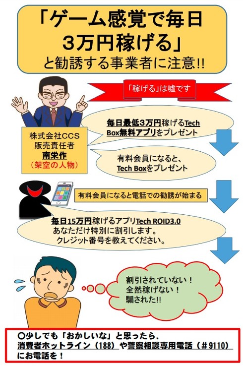 消費者庁