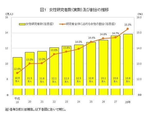 岩崎書店ドラゴンのお医者さんジョーン・プロクター