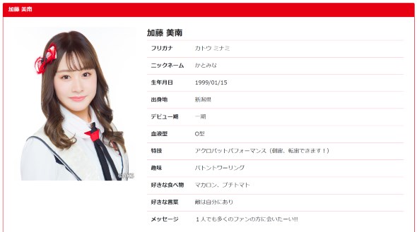 ske48 早川麻衣子 支配人 山口真帆 加藤美南 騒動 アイドル Twitter